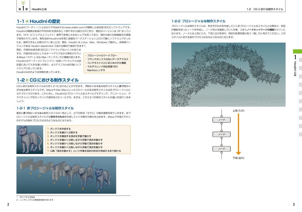 ついに登場！！Houdiniの解説本「Houdini-SOP&VEX編」6月29日発売