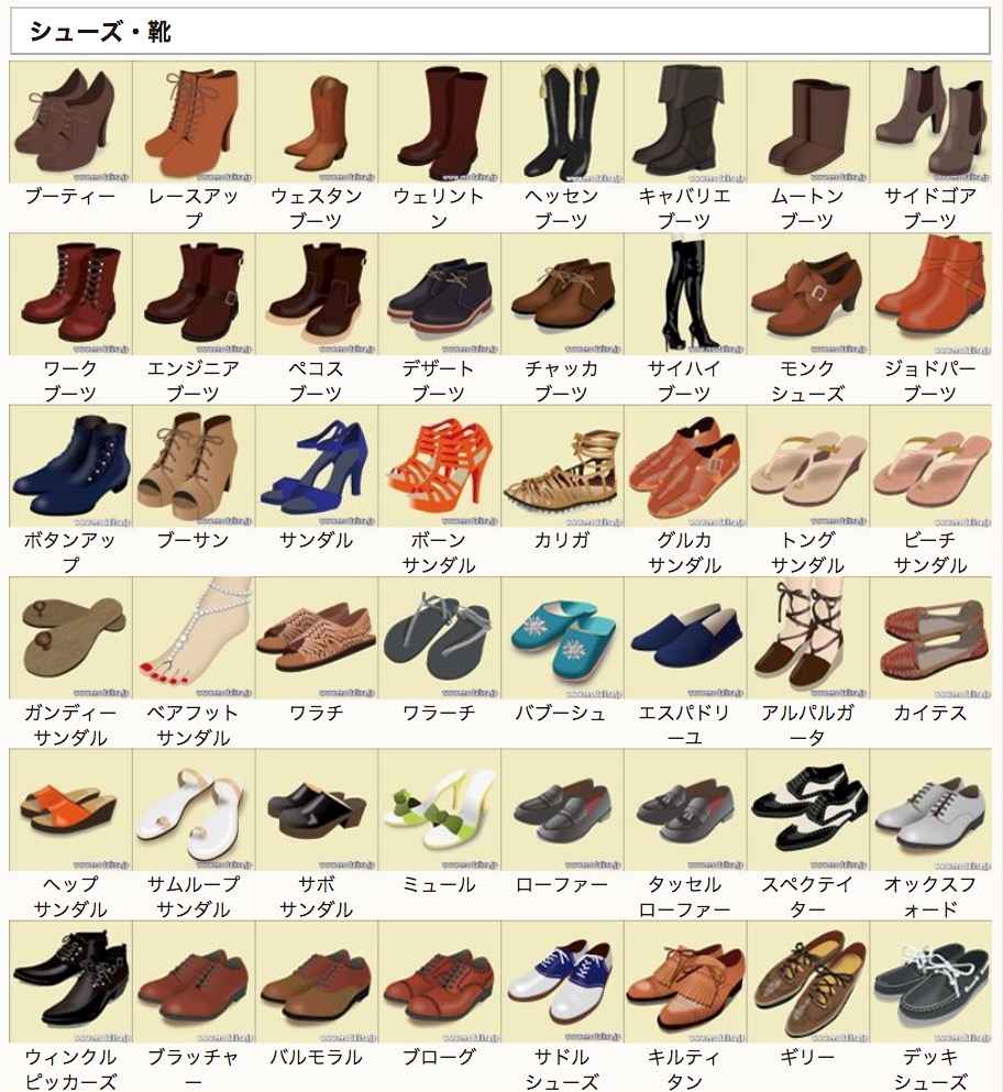 様々なファッション用語を画像付き一覧で教えてくれる イラストファッション アパレル用語図鑑 が物凄く便利 Cg Geeks